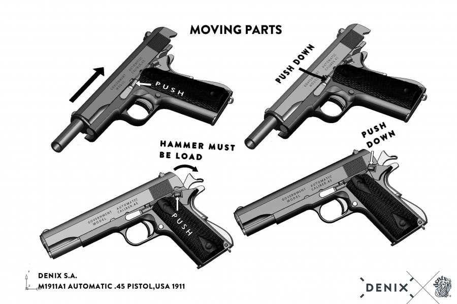COLT 45 GOVERNMENT SMOOTH WOODEN GRIP